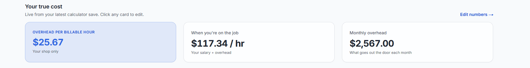 Costright True Cost view: overhead per billable hour $25.67, your rate when you're on the job $117.34/hr, and $2,567 monthly overhead